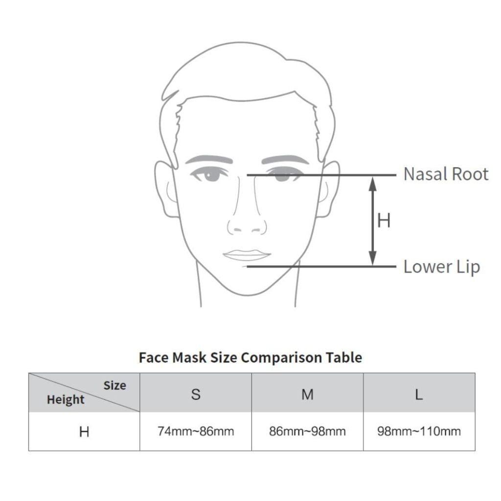 CPAP-Nasenmaske