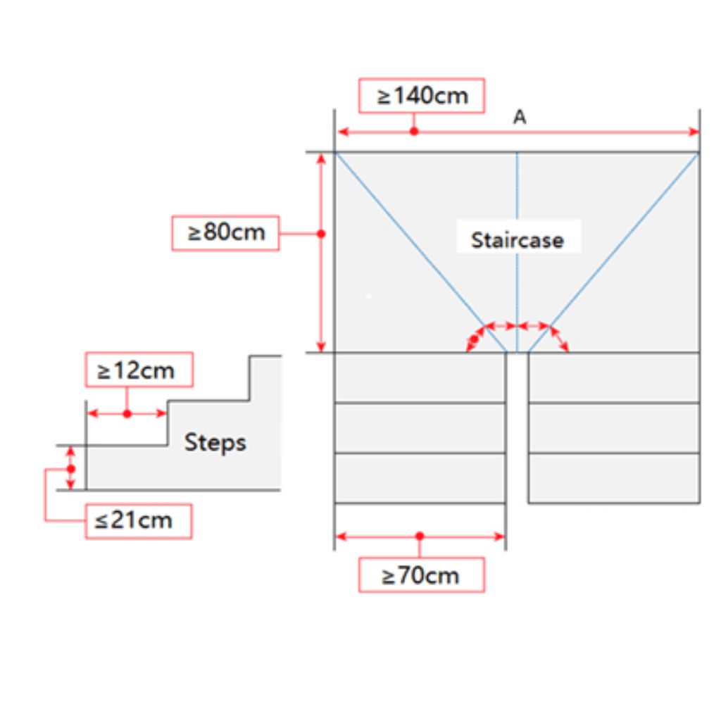 TREPPEN-ELEKTROROLLSTUHL | Treppenstuhl für Rollstuhl